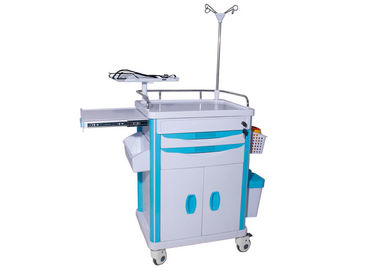 Regulowany wóz pogotowia, Wózek awaryjny medyczny dla ICU