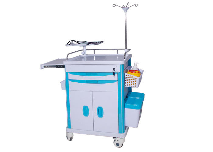 Regulowany wóz pogotowia, Wózek awaryjny medyczny dla ICU